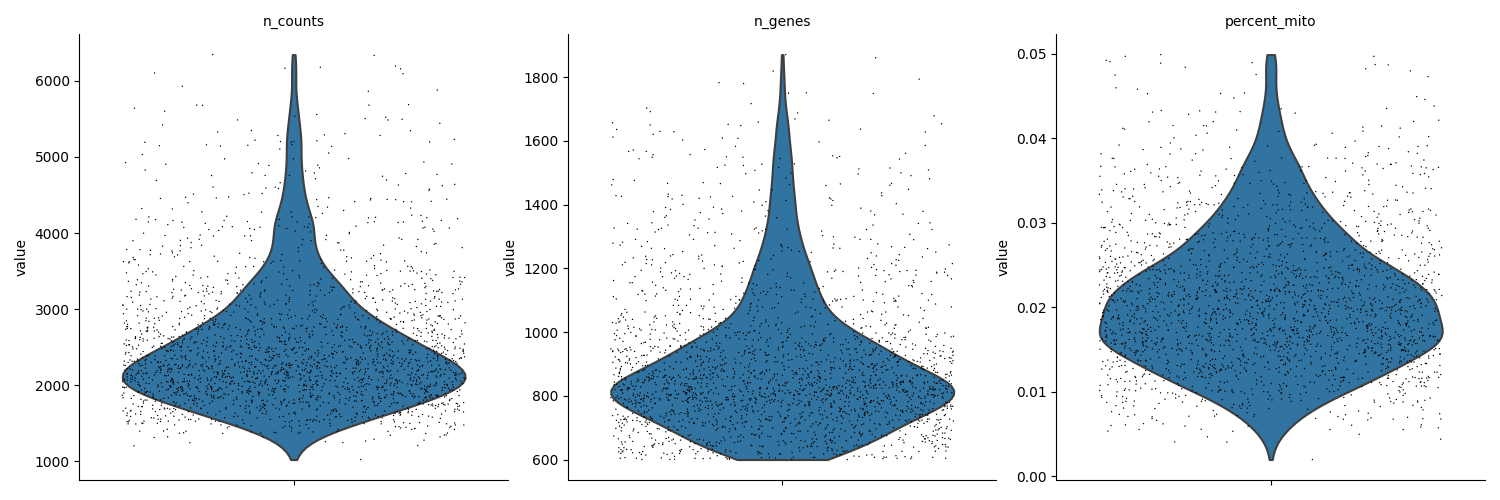 n_counts, n_genes, percent_mito