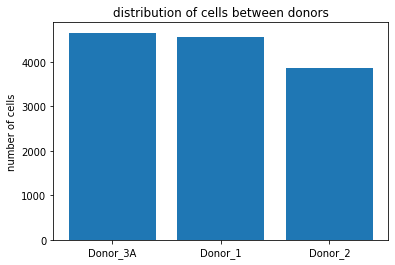 ../_images/tutorials_notebook1_data_processing_14_2.png