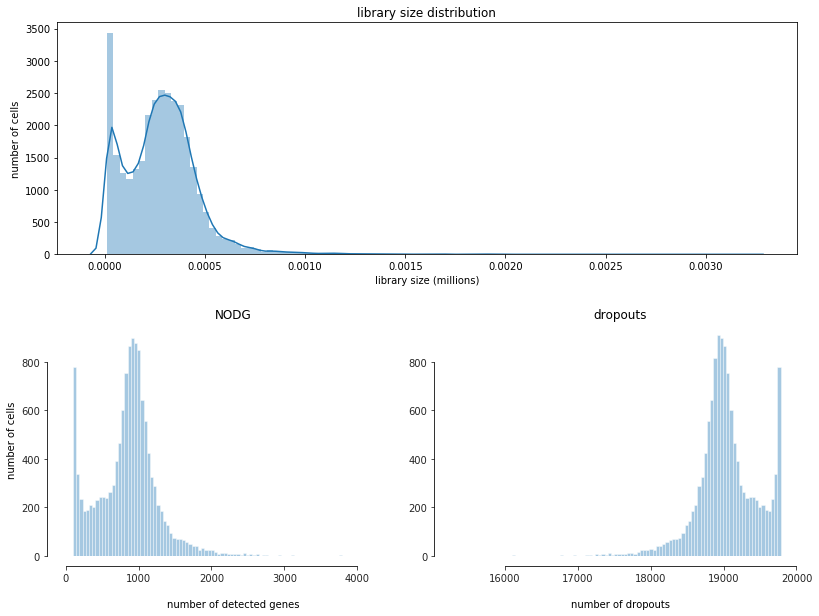 ../_images/tutorials_notebook1_data_processing_19_0.png