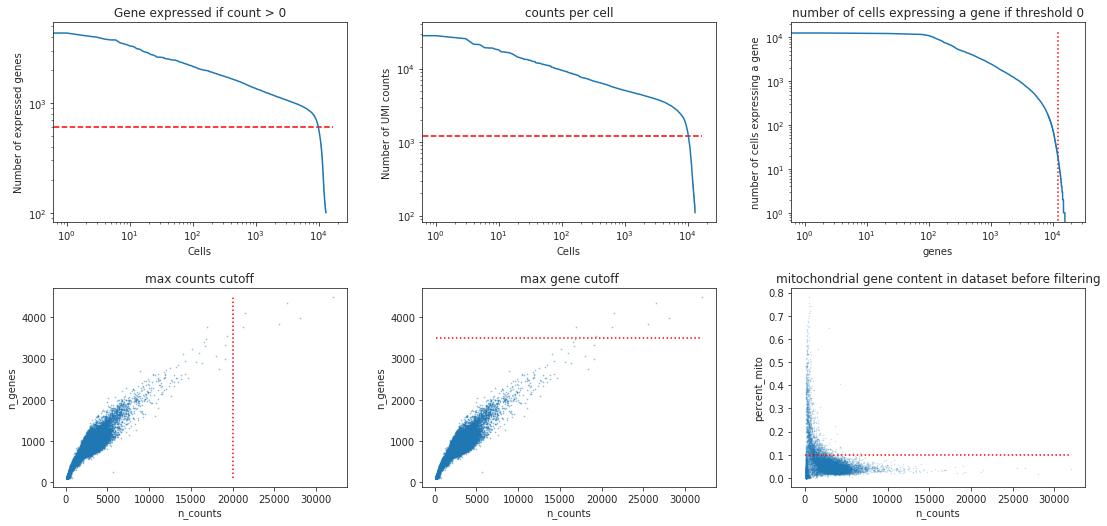 ../_images/tutorials_notebook1_data_processing_24_1.png