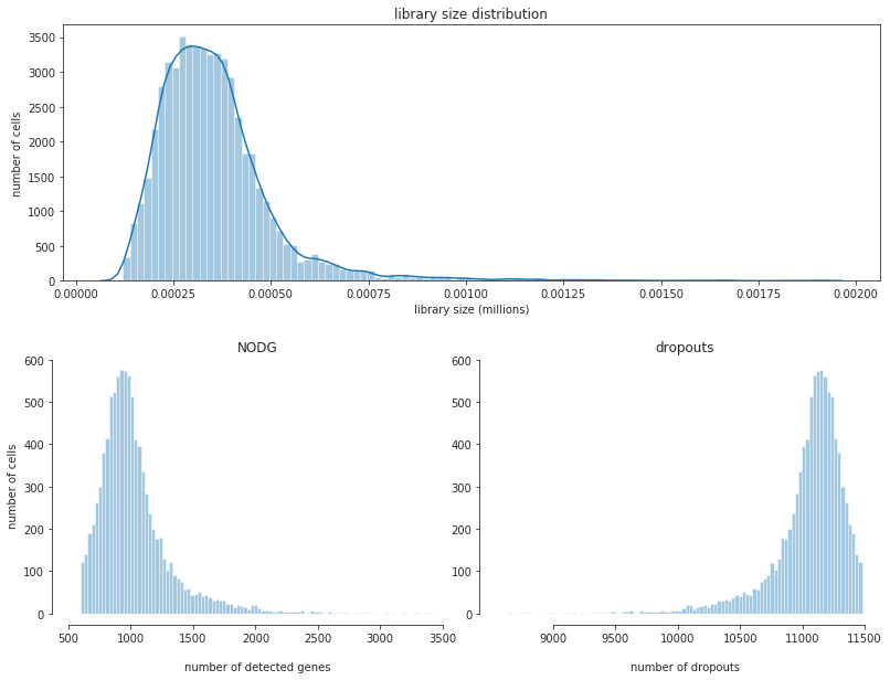 ../_images/tutorials_notebook1_data_processing_33_0.png