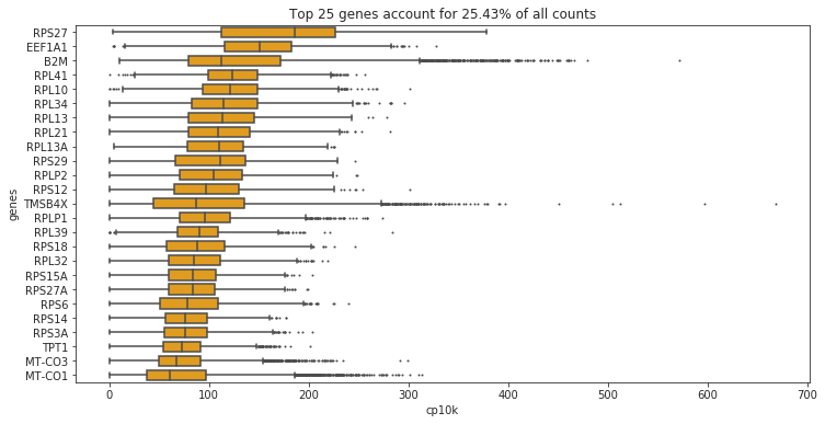 ../_images/tutorials_notebook1_data_processing_44_1.png