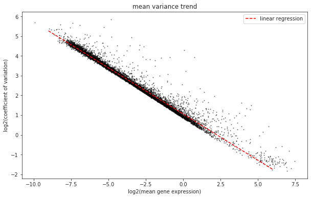 ../_images/tutorials_notebook1_data_processing_47_1.png