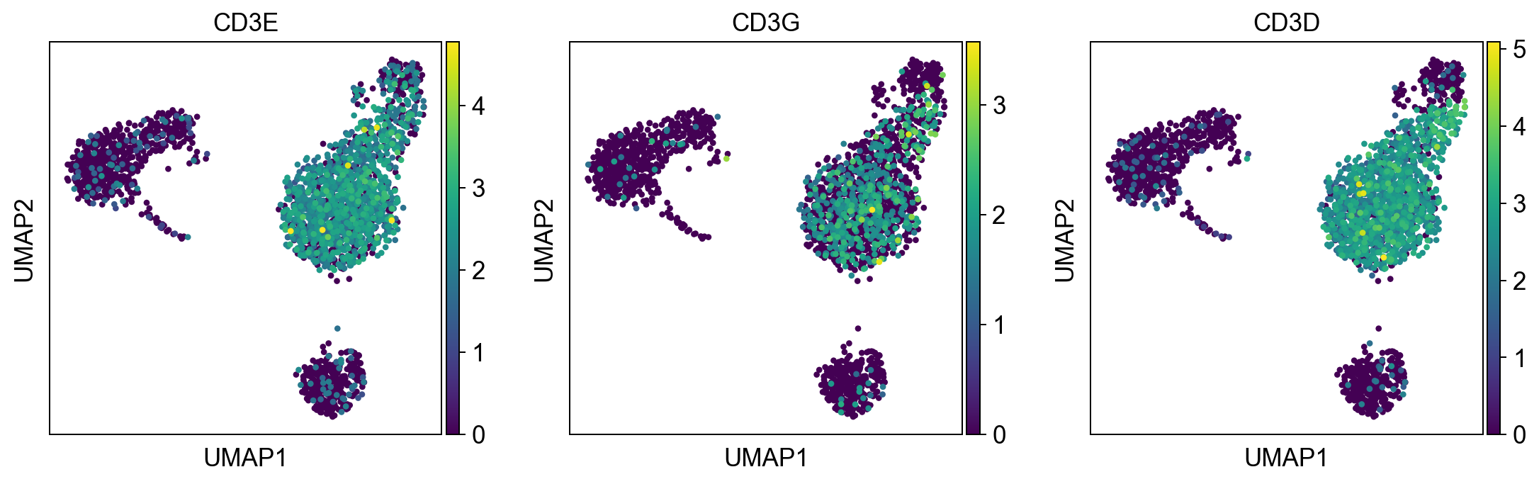 ../_images/tutorials_notebook2_celltype_annotation_pbmc3k_14_1.png