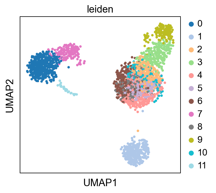 ../_images/tutorials_notebook2_celltype_annotation_pbmc3k_16_0.png